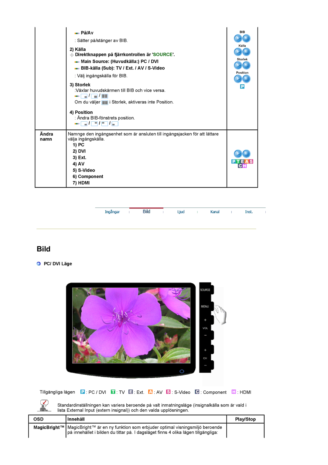 Samsung LS20PMASF/EDC manual På/Av, Storlek, Position, DVI Ext Video Component, PC/ DVI Läge, Innehåll Play/Stop 