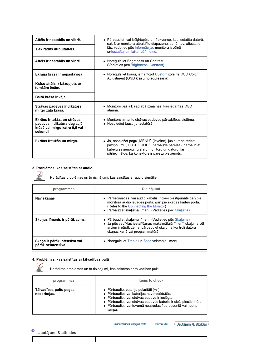 Samsung LS20PMASF/EDC manual Jautājumi & atbildes, Programmas Items to check 