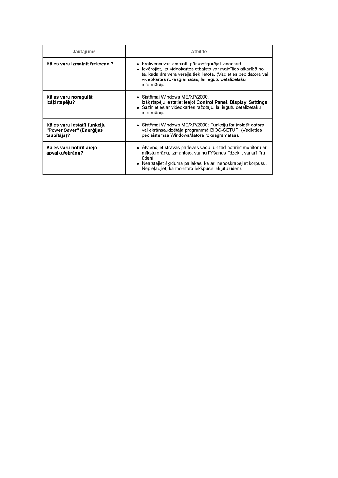 Samsung LS20PMASF/EDC manual Jautājums, Atbilde 