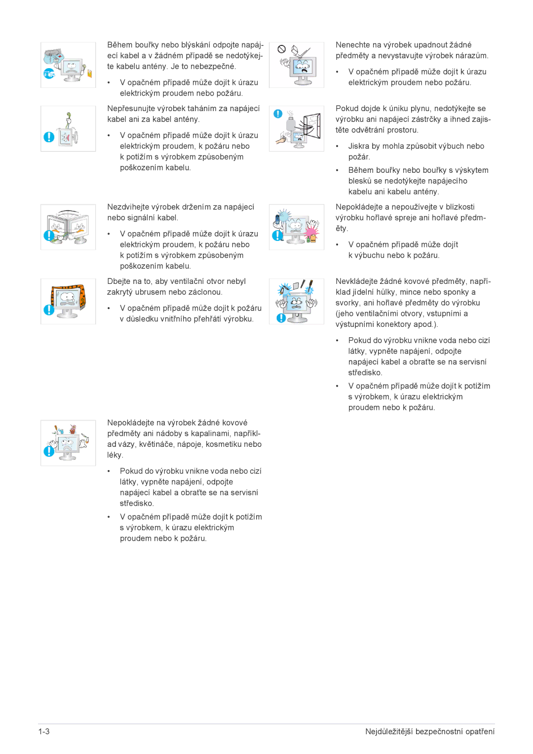 Samsung LS-B2030KF/KR, LS20PUZKF/EN, LS22PUYKFHEN, LS22PUKKF/EN, LS22PUYKF/EN manual Nejdůležitější bezpečnostní opatření 