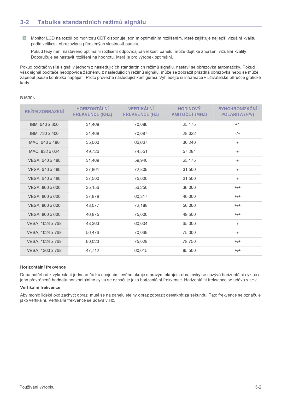 Samsung LS19PUYKF/EN, LS20PUZKF/EN, LS22PUYKFHEN, LS22PUKKF/EN Tabulka standardních režimů signálu, Horizontální frekvence 