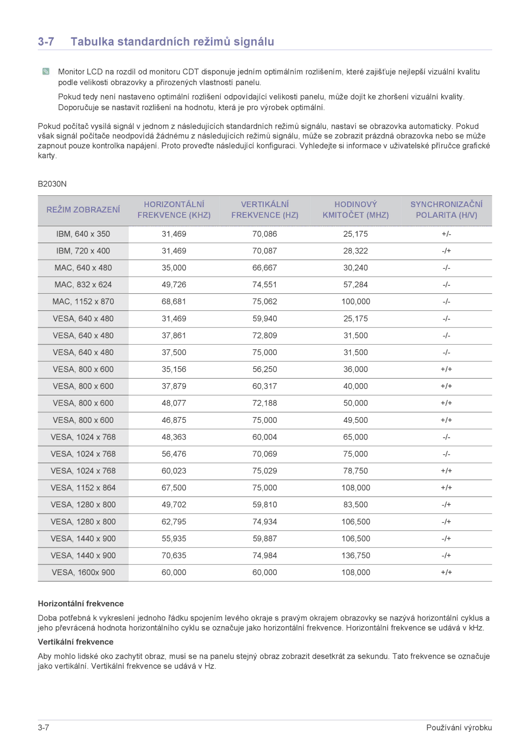 Samsung LS19PUNKF/EN, LS20PUZKF/EN, LS22PUYKFHEN, LS22PUKKF/EN, LS22PUYKF/EN, LS19PUYKF/EN Tabulka standardních režimů signálu 