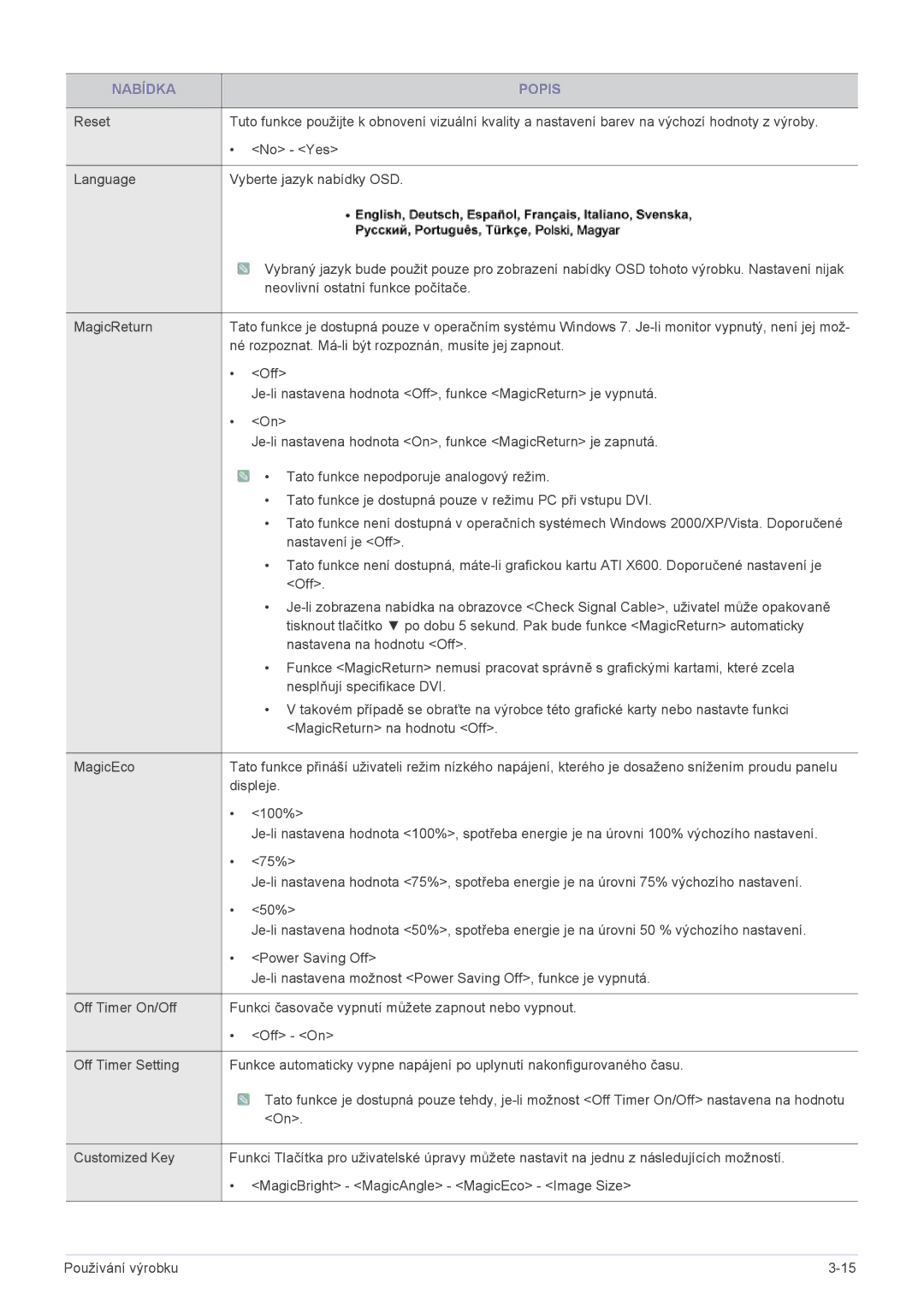 Samsung LS22PUKKF/XF, LS20PUZKF/EN, LS22PUYKFHEN, LS22PUKKF/EN manual Né rozpoznat. Má-li být rozpoznán, musíte jej zapnout 