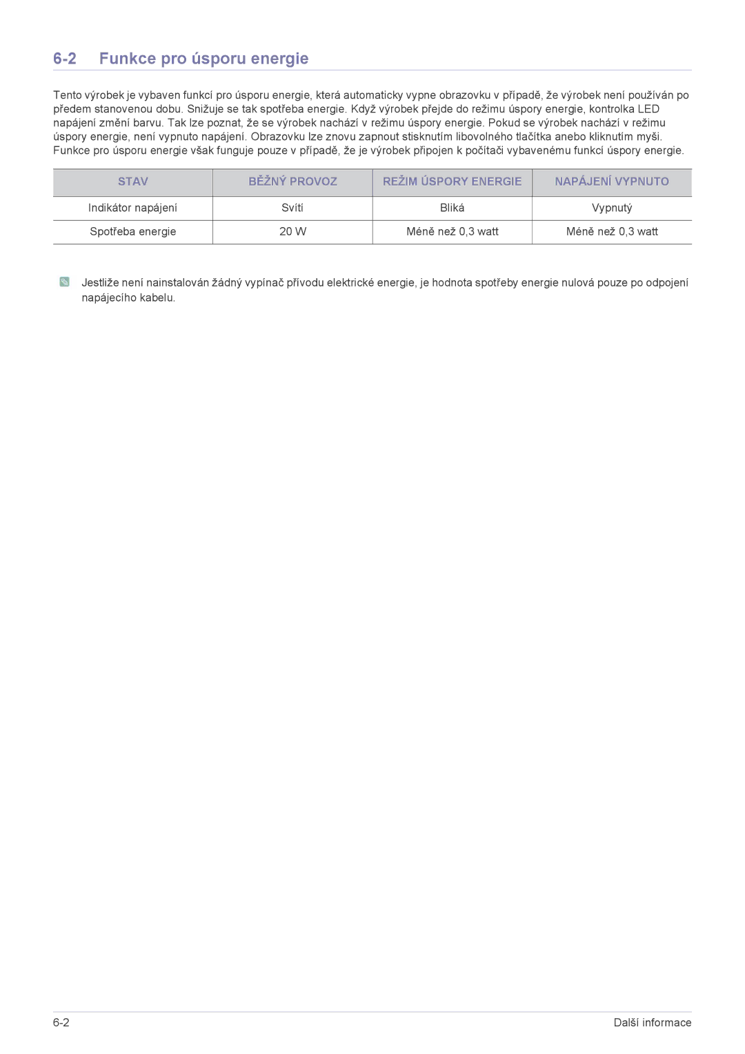 Samsung LS20PUYKF/EN, LS20PUZKF/EN manual Funkce pro úsporu energie, Stav Běžný Provoz Režim Úspory Energie Napájení Vypnuto 