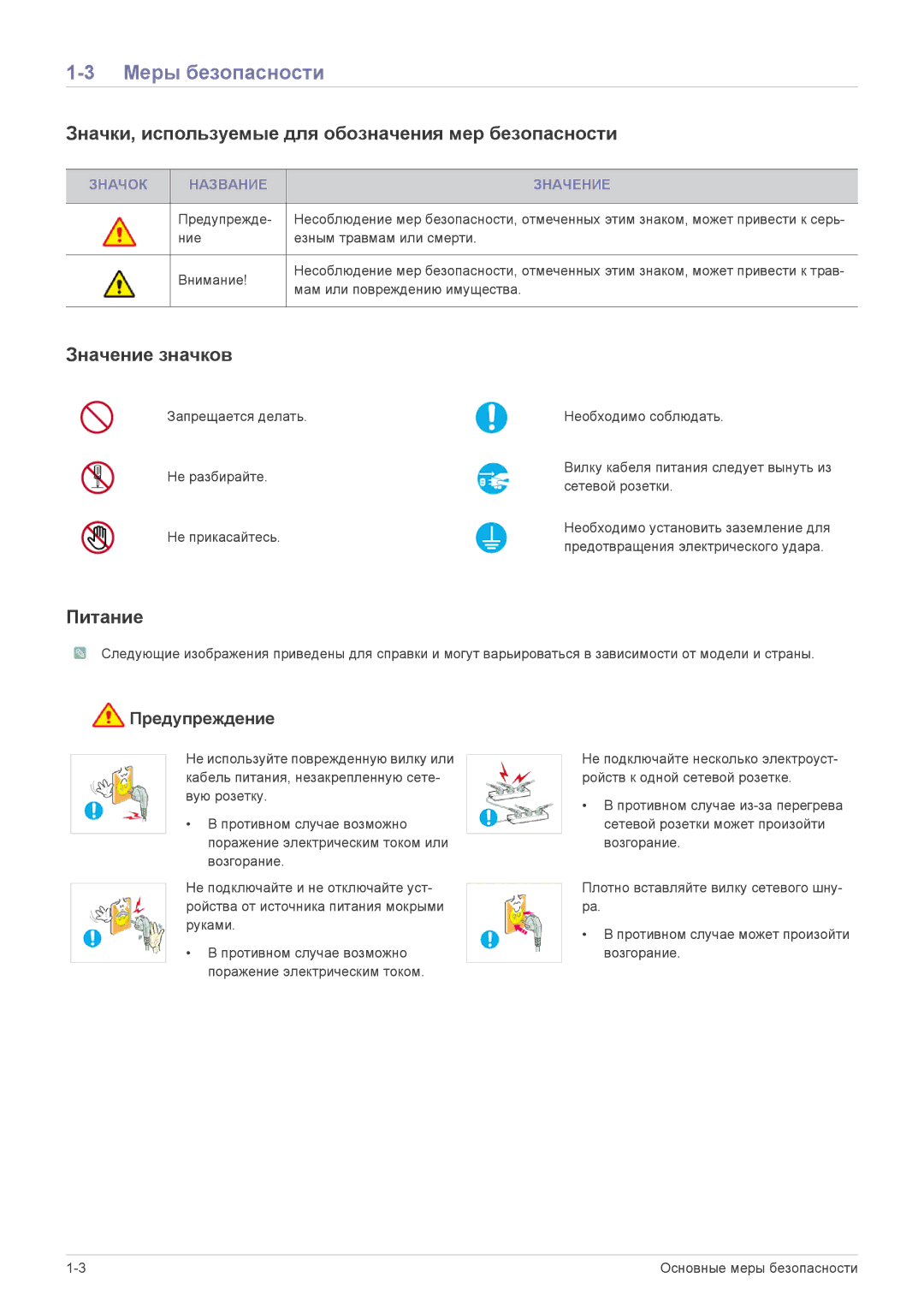 Samsung LS24PULKF/EN Меры безопасности, Значки, используемые для обозначения мер безопасности, Значение значков, Питание 