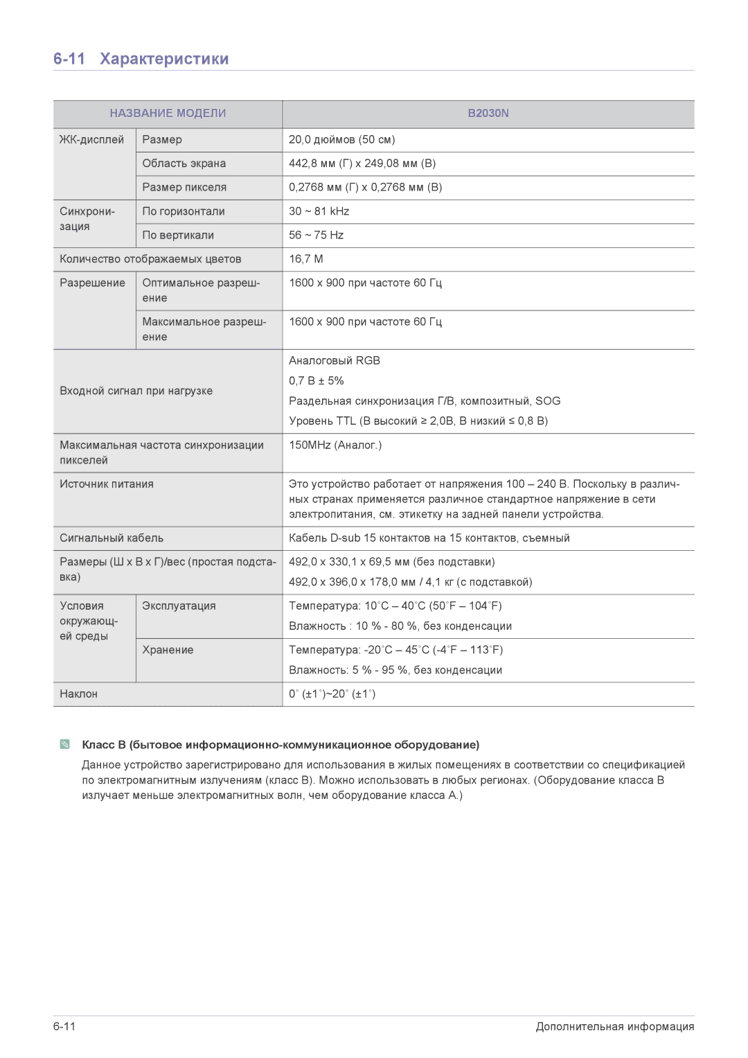 Samsung LS22PUYKF/EN, LS20PUZKF/EN, LS22PUYKFHEN, LS22PUKKF/EN, LS19PUYKF/EN, LS23PUHKF/EN manual 11 Характеристики, B2030N 