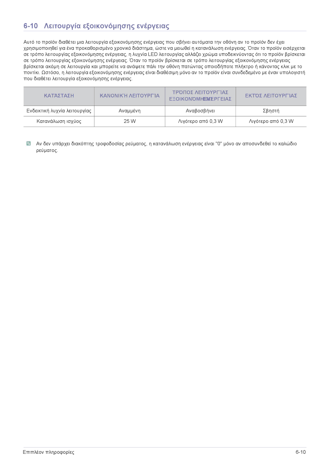 Samsung LS22PUYKF/EN, LS20PUZKF/EN, LS22PUYKFHEN, LS22PUKKF/EN, LS19PUYKF/EN manual 10 Λειτουργία εξοικονόμησης ενέργειας 