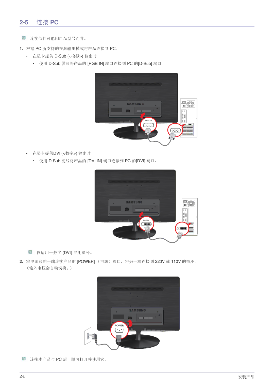 Samsung LS22PUYKF/ZW, LS20PUZKF/EN, LS22PUYKFHEN, LS22PUKKF/EN, LS22PUYKF/EN, LS19PUYKF/EN, LS23PUHKF/EN, LS24PULKF/EN 连接 Pc 