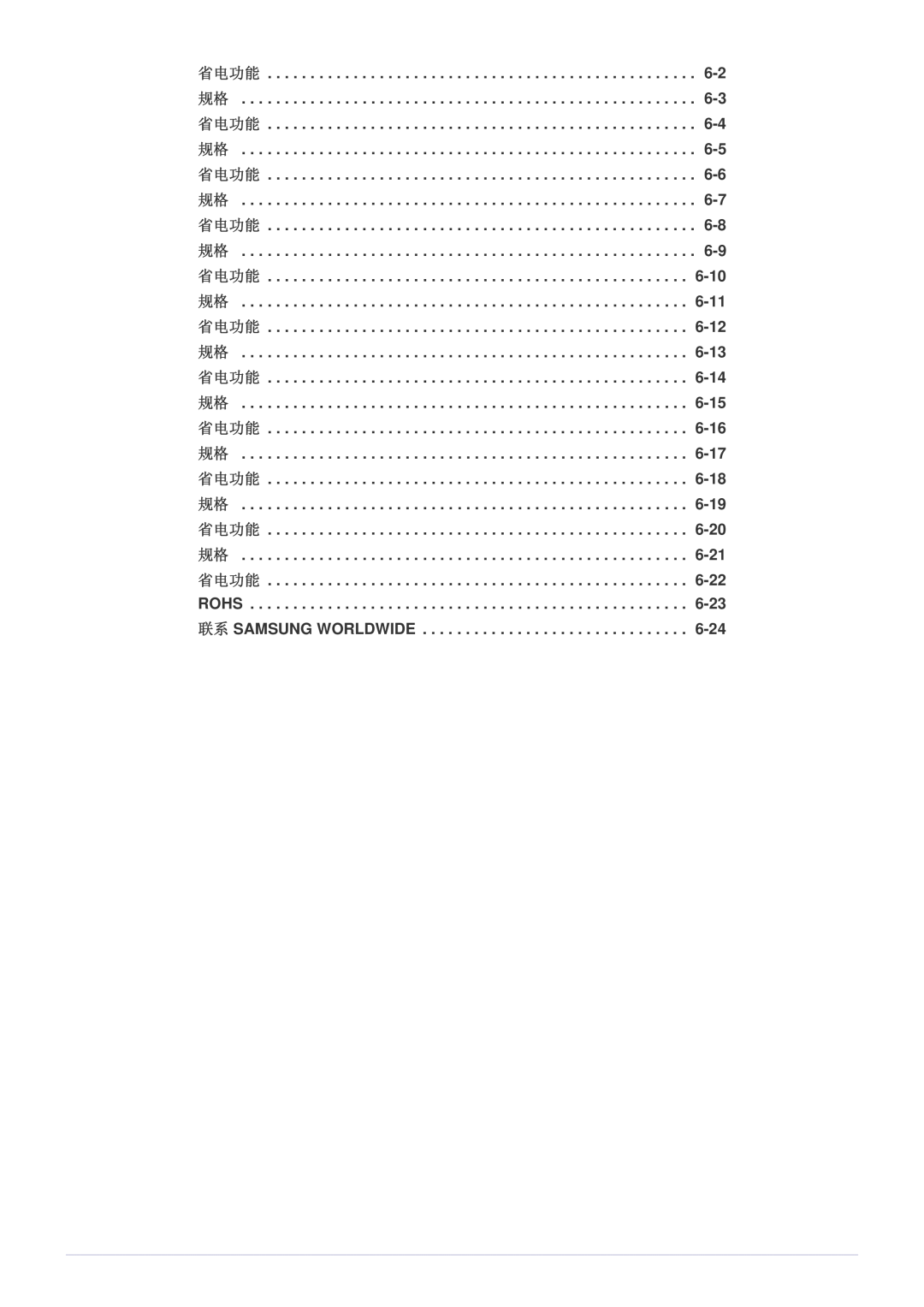 Samsung LS22PUYKF/EN, LS20PUZKF/EN, LS22PUYKFHEN, LS22PUKKF/EN, LS19PUYKF/EN, LS23PUHKF/EN, LS24PULKF/EN, LS19PUYKFUEN manual 