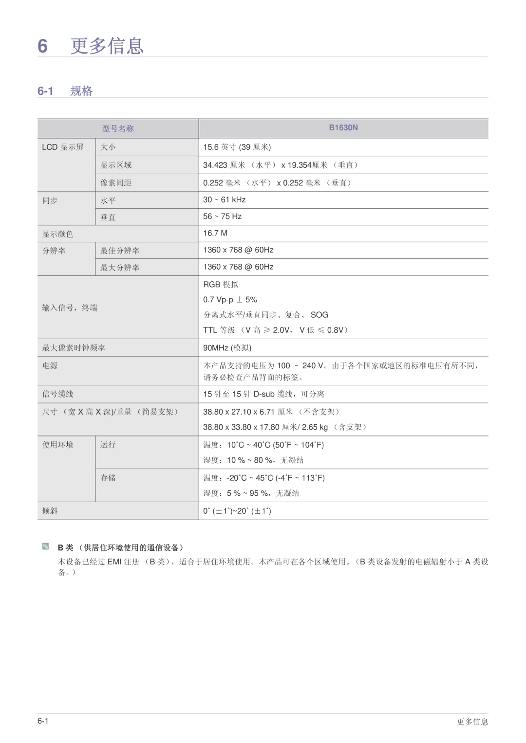 Samsung LS22PUYKF/ZW, LS20PUZKF/EN, LS22PUYKFHEN, LS22PUKKF/EN, LS22PUYKF/EN, LS19PUYKF/EN, LS23PUHKF/EN manual 更多信息, B1630N 