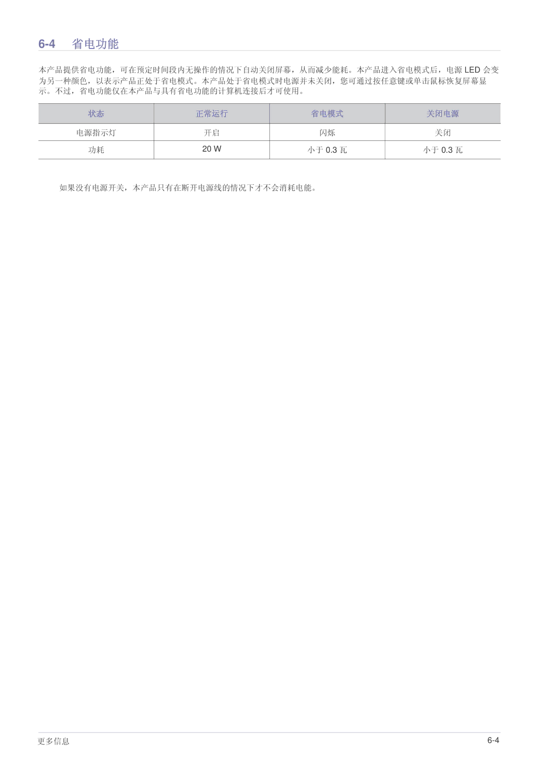 Samsung LS22PUKKF/EN, LS20PUZKF/EN, LS22PUYKFHEN, LS22PUYKF/EN, LS19PUYKF/EN, LS23PUHKF/EN, LS24PULKF/EN, LS19PUYKFUEN manual 省电功能 