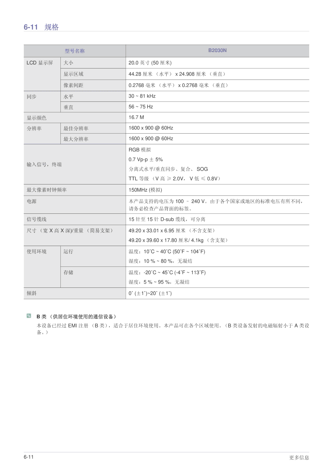 Samsung LS19PUYKF/ZW, LS20PUZKF/EN, LS22PUYKFHEN, LS22PUKKF/EN, LS22PUYKF/EN, LS19PUYKF/EN, LS23PUHKF/EN manual 11 规格, B2030N 