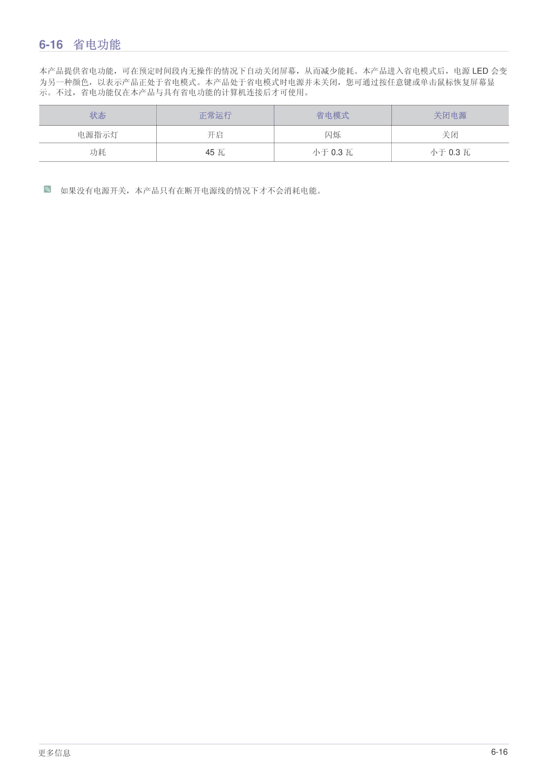 Samsung LS-B2430LKF/KR, LS20PUZKF/EN, LS22PUYKFHEN, LS22PUKKF/EN, LS22PUYKF/EN, LS19PUYKF/EN, LS23PUHKF/EN, LS24PULKF/EN 16 省电功能 