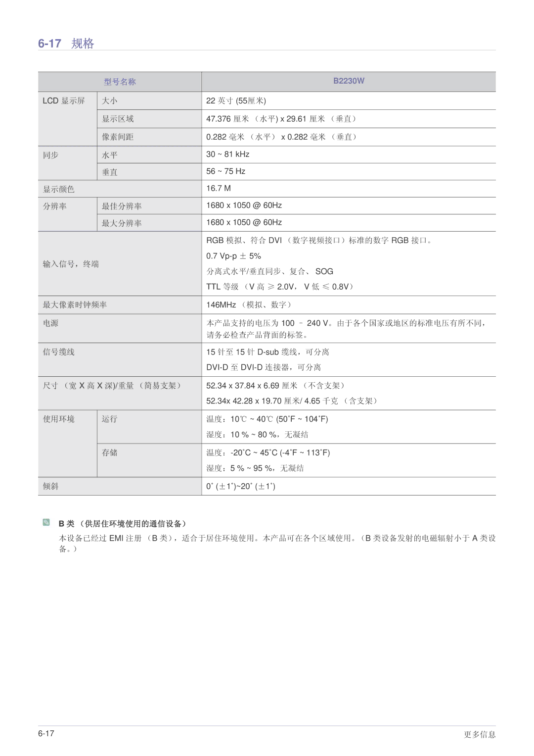 Samsung LS22PUYKFZHEN, LS20PUZKF/EN, LS22PUYKFHEN, LS22PUKKF/EN, LS22PUYKF/EN, LS19PUYKF/EN, LS23PUHKF/EN manual 17 规格, B2230W 