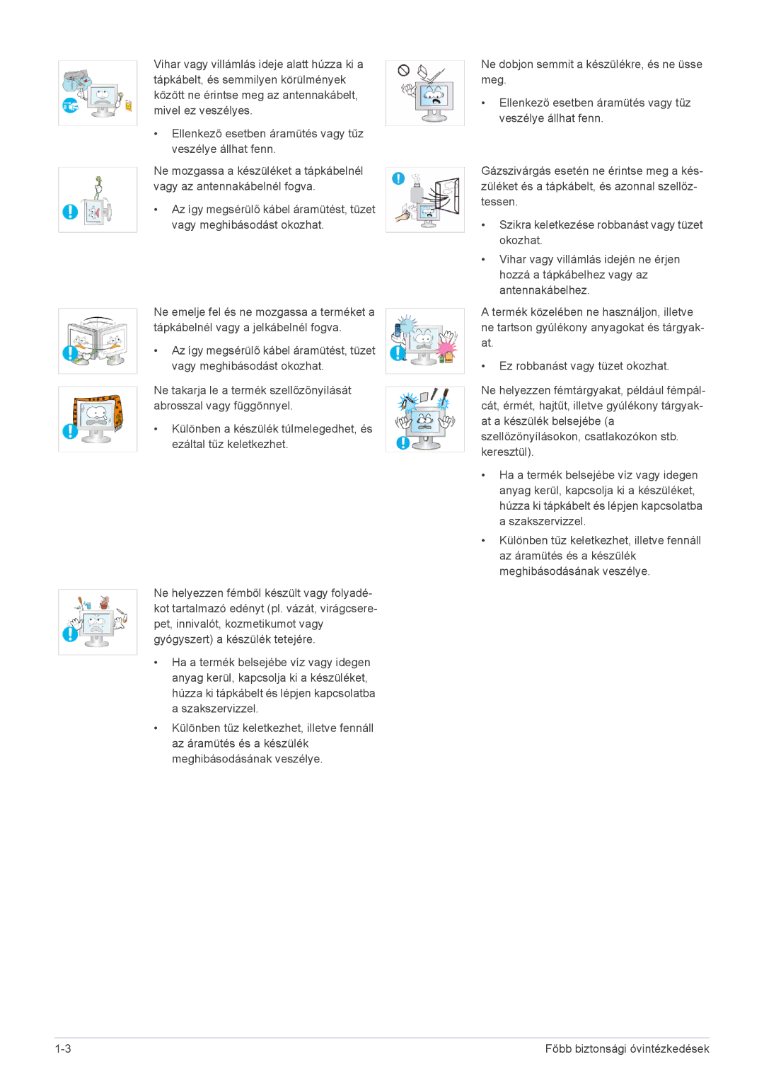 Samsung LS-B2030KF/KR, LS20PUZKF/EN, LS22PUYKFHEN, LS22PUKKF/EN, LS22PUYKF/EN, LS19PUYKF/EN Főbb biztonsági óvintézkedések 