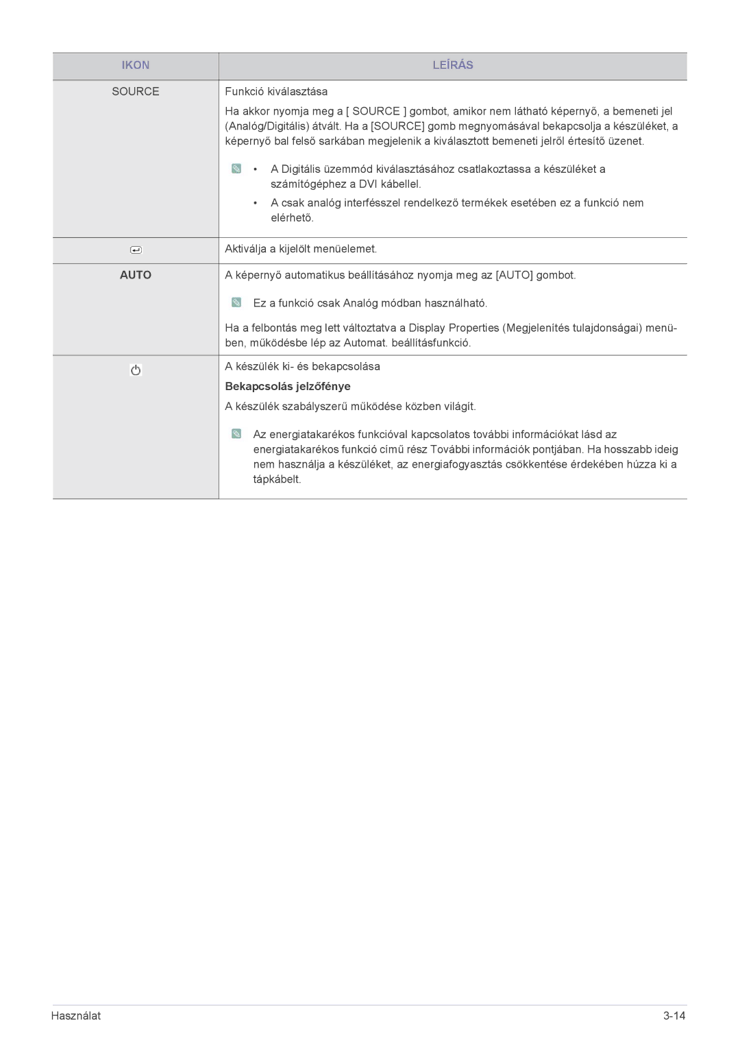 Samsung LS23PUHKF/EN, LS20PUZKF/EN, LS22PUYKFHEN, LS22PUKKF/EN, LS22PUYKF/EN, LS19PUYKF/EN, LS24PULKF/EN, LS19PUYKFUEN manual Auto 