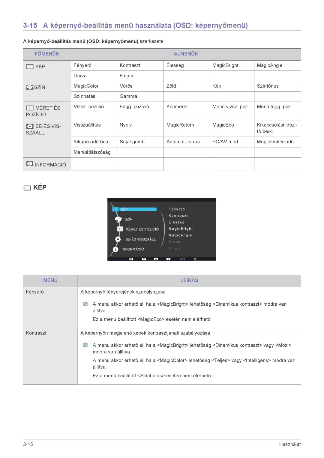Samsung LS24PULKF/EN, LS20PUZKF/EN 15 a képernyő-beállítás menü használata OSD képernyőmenü, Főmenük Almenük, Menü Leírás 