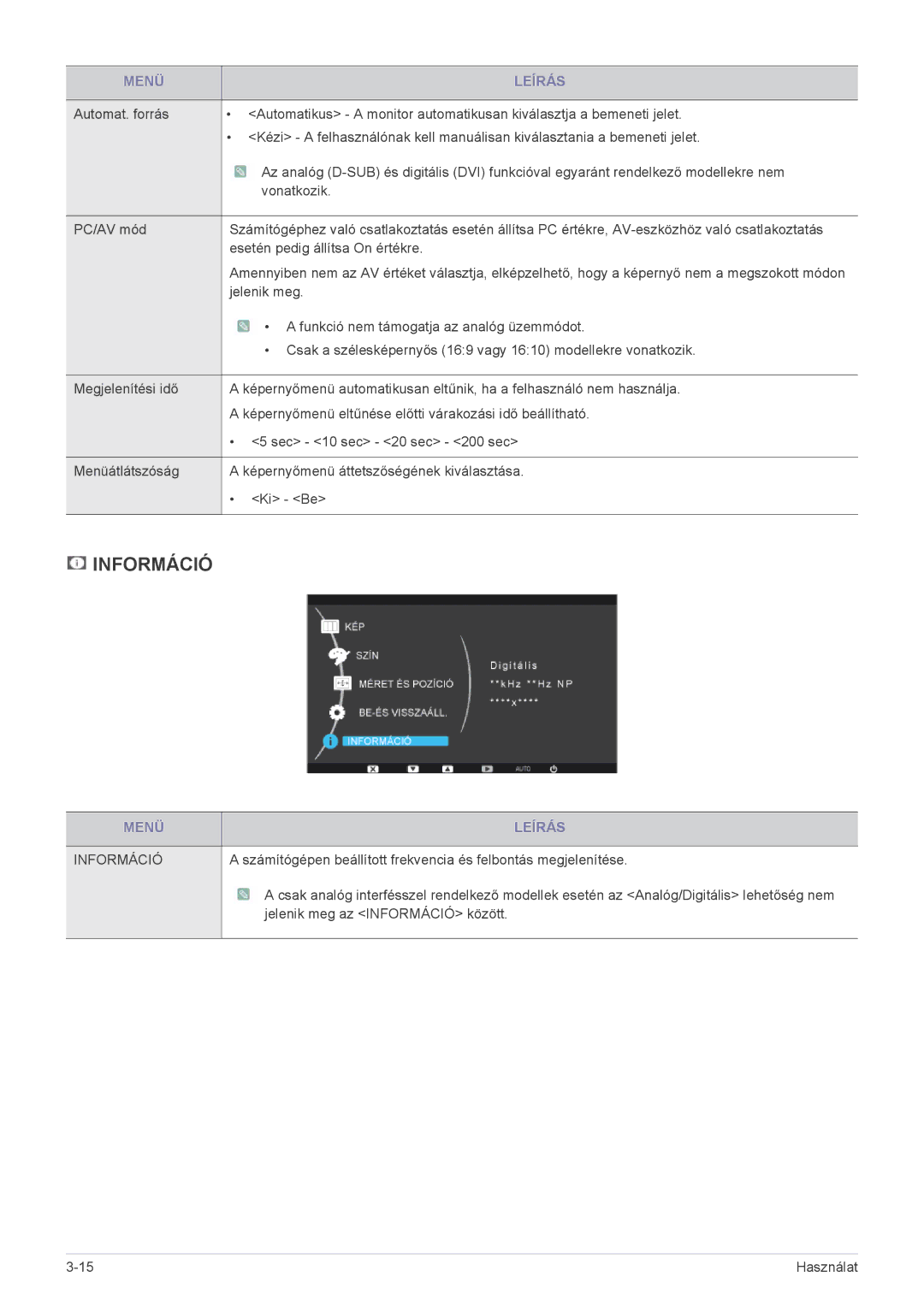 Samsung LS-B2430LKF/KR, LS20PUZKF/EN, LS22PUYKFHEN, LS22PUKKF/EN, LS22PUYKF/EN, LS19PUYKF/EN, LS23PUHKF/EN manual Információ 