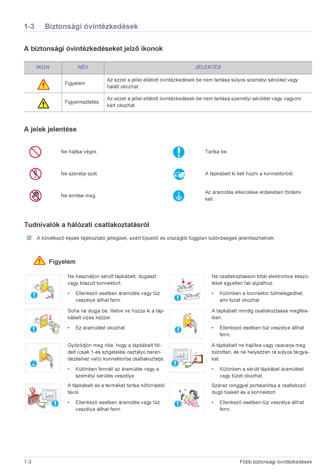 Samsung LS24PULKF/EN, LS20PUZKF/EN, LS22PUYKFHEN, LS22PUKKF/EN Biztonsági óvintézkedéseket jelző ikonok, Jelek jelentése 