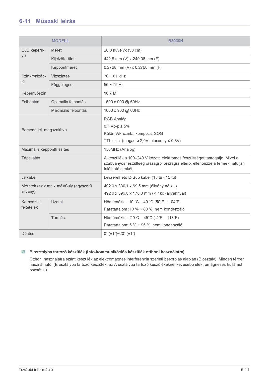 Samsung LS22PUYKF/ZW, LS20PUZKF/EN, LS22PUYKFHEN, LS22PUKKF/EN, LS22PUYKF/EN, LS19PUYKF/EN manual 11 Műszaki leírás, B2030N 