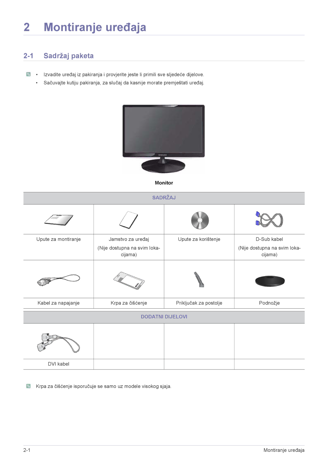 Samsung LS22PUKKF/EN, LS20PUZKF/EN, LS22PUYKFHEN, LS22PUYKF/EN, LS19PUYKF/EN, LS23PUHKF/EN Sadržaj paketa, Dodatni Dijelovi 