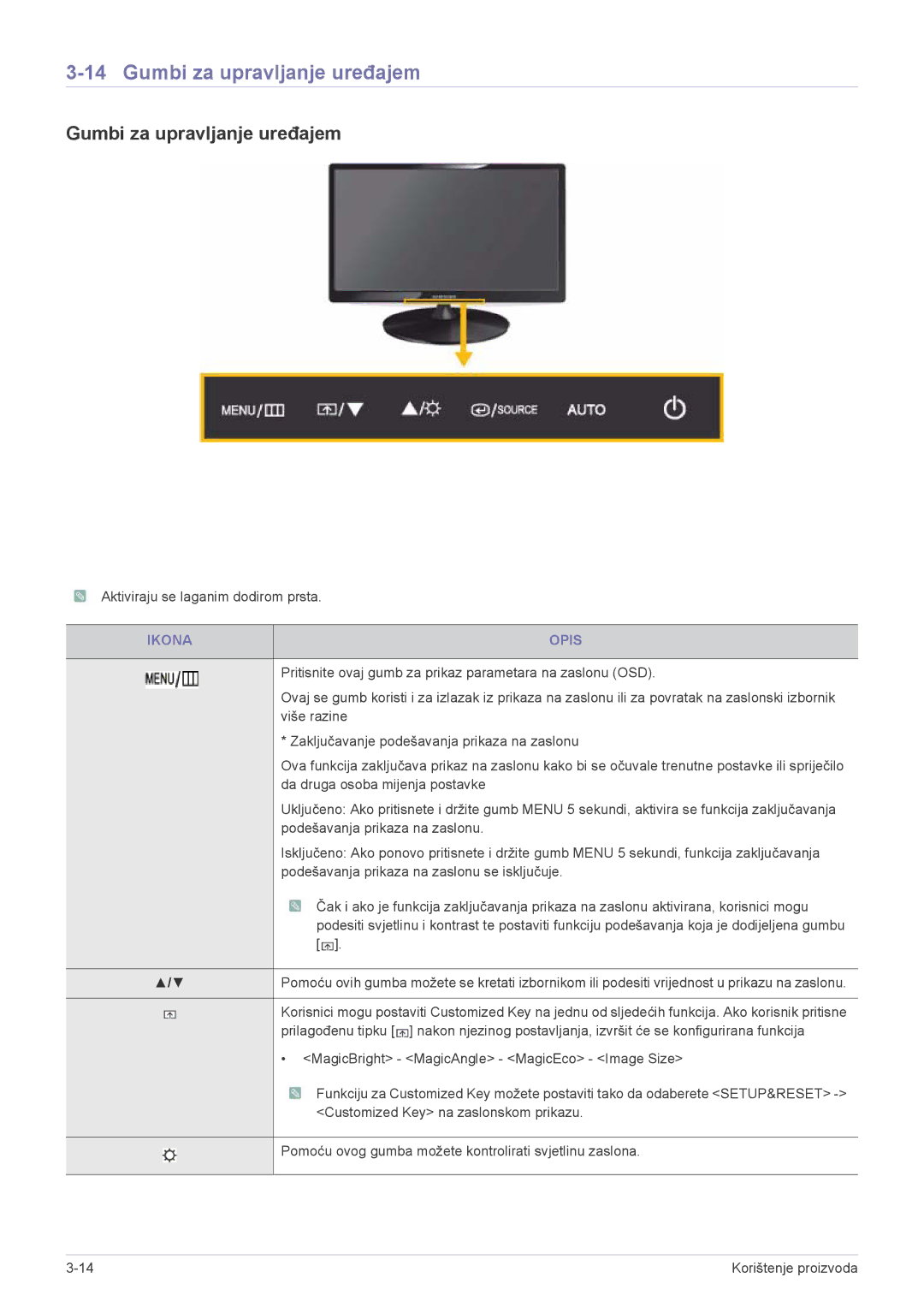 Samsung LS19PUYKFUEN, LS20PUZKF/EN, LS22PUYKFHEN, LS22PUKKF/EN, LS22PUYKF/EN manual Gumbi za upravljanje uređajem, Ikona Opis 