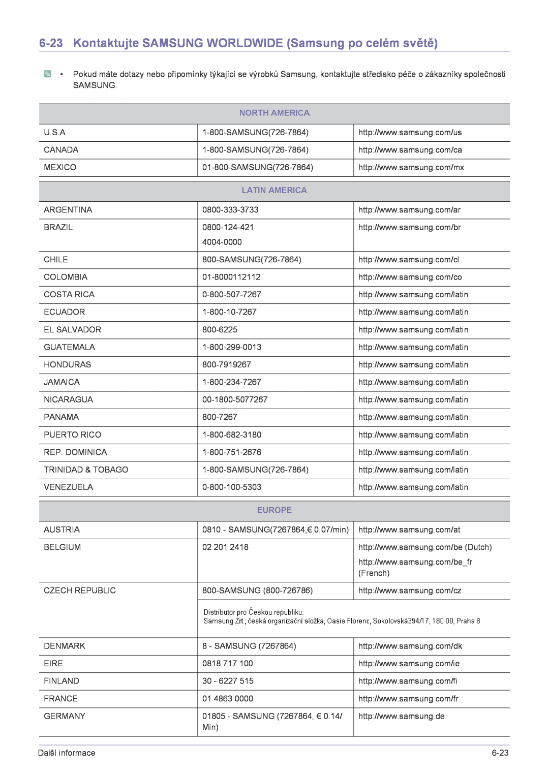 Samsung LS23PUHKFV/ZA manual Kontaktujte SAMSUNG WORLDWIDE Samsung po celém světě, North America, Latin America, Europe 