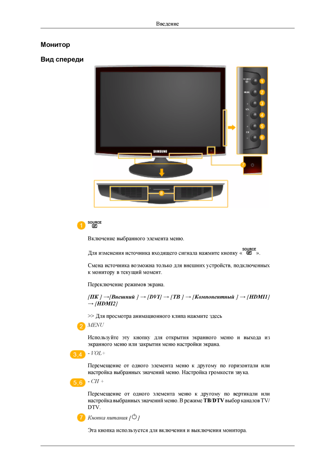 Samsung LS20TDDSUV/EN, LS20TDVSUV/EN manual Монитор Вид спереди, ПК →Внешний → DVI → ТВ → Компонентный → HDMI1 → HDMI2 