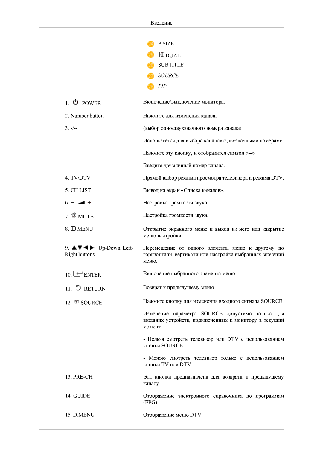 Samsung LS20TDDSU/CI, LS20TDVSUV/EN, LS22TDVSUV/EN, LS20TDDSUV/EN, LS22TDDSUV/EN, LS22TDDSU/CI, LS22TDDSX2/EN manual Source PIP 