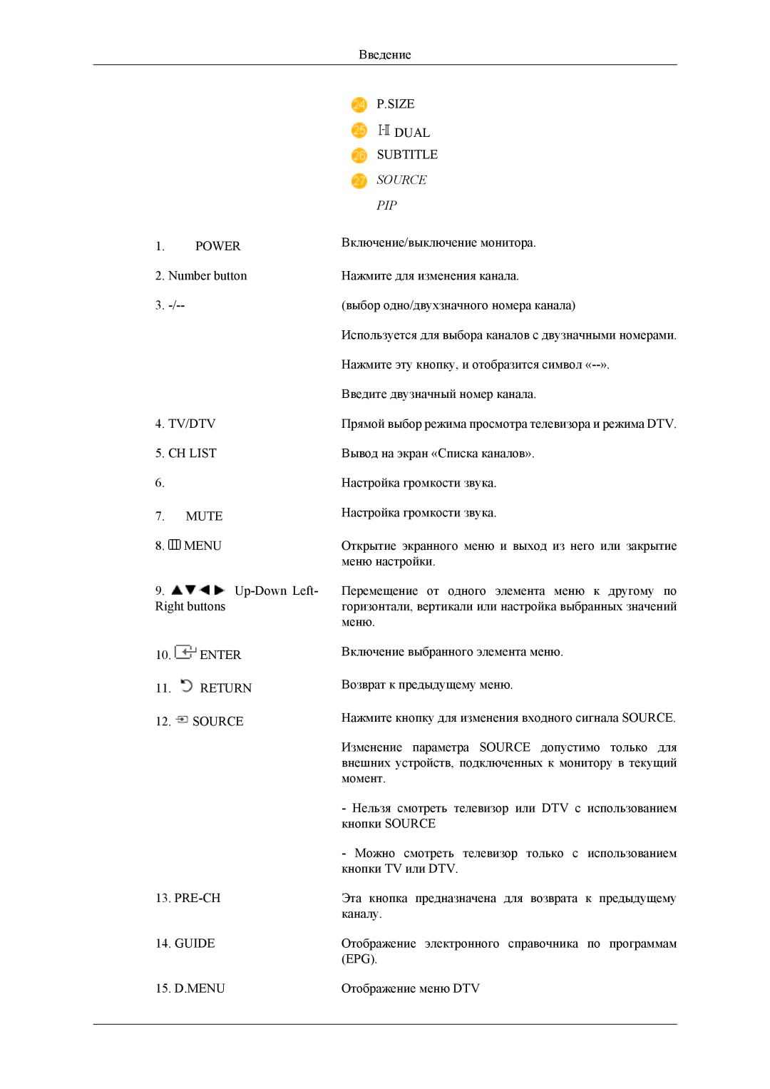 Samsung LS22TDDSU2/EN, LS20TDVSUV/EN, LS22TDVSUV/EN, LS20TDDSUV/EN, LS22TDDSUV/EN, LS22TDDSU/CI, LS22TDDSX2/EN manual Source PIP 