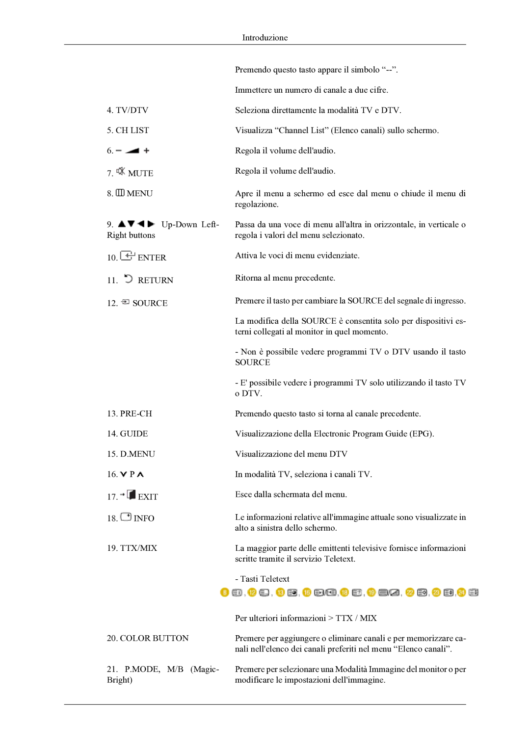 Samsung LS22TDDSUV/EN, LS20TDVSUV/EN, LS22TDVSUV/EN, LS20TDDSUV/EN, LS22TDNSUV/CT manual Tv/Dtv 