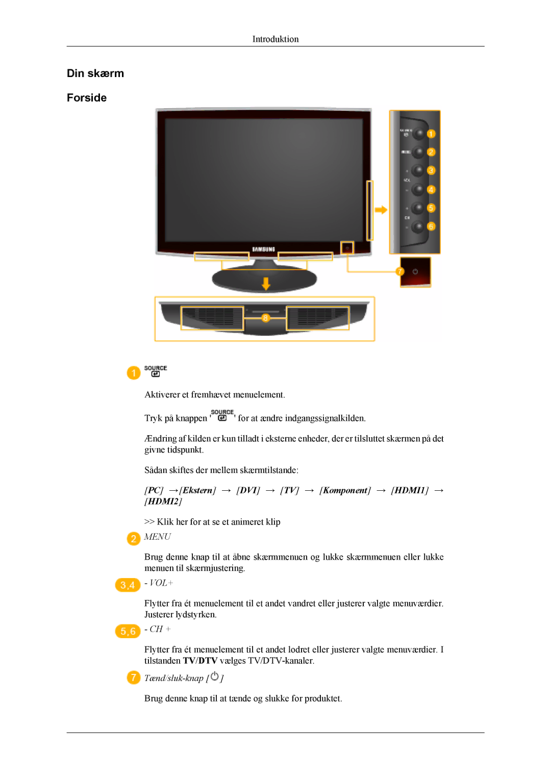 Samsung LS20TDVSUV/EN, LS22TDVSUV/EN, LS20TDDSUV/EN Din skærm Forside, PC → Ekstern → DVI → TV → Komponent → HDMI1 → HDMI2 