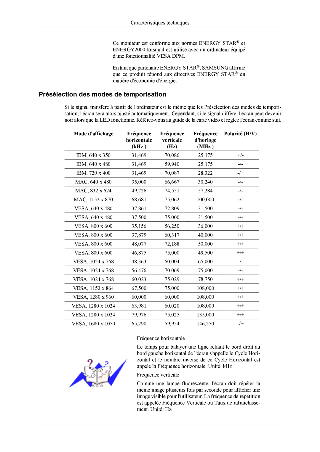 Samsung LS20TDVSUV/EN, LS22TDVSUV/EN, LS20TDDSUV/EN, LS22TDDSUV/EN manual Présélection des modes de temporisation 