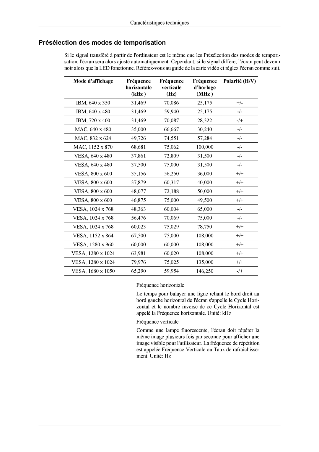 Samsung LS22TDDSUV/EN, LS20TDVSUV/EN, LS22TDVSUV/EN, LS20TDDSUV/EN manual Présélection des modes de temporisation 