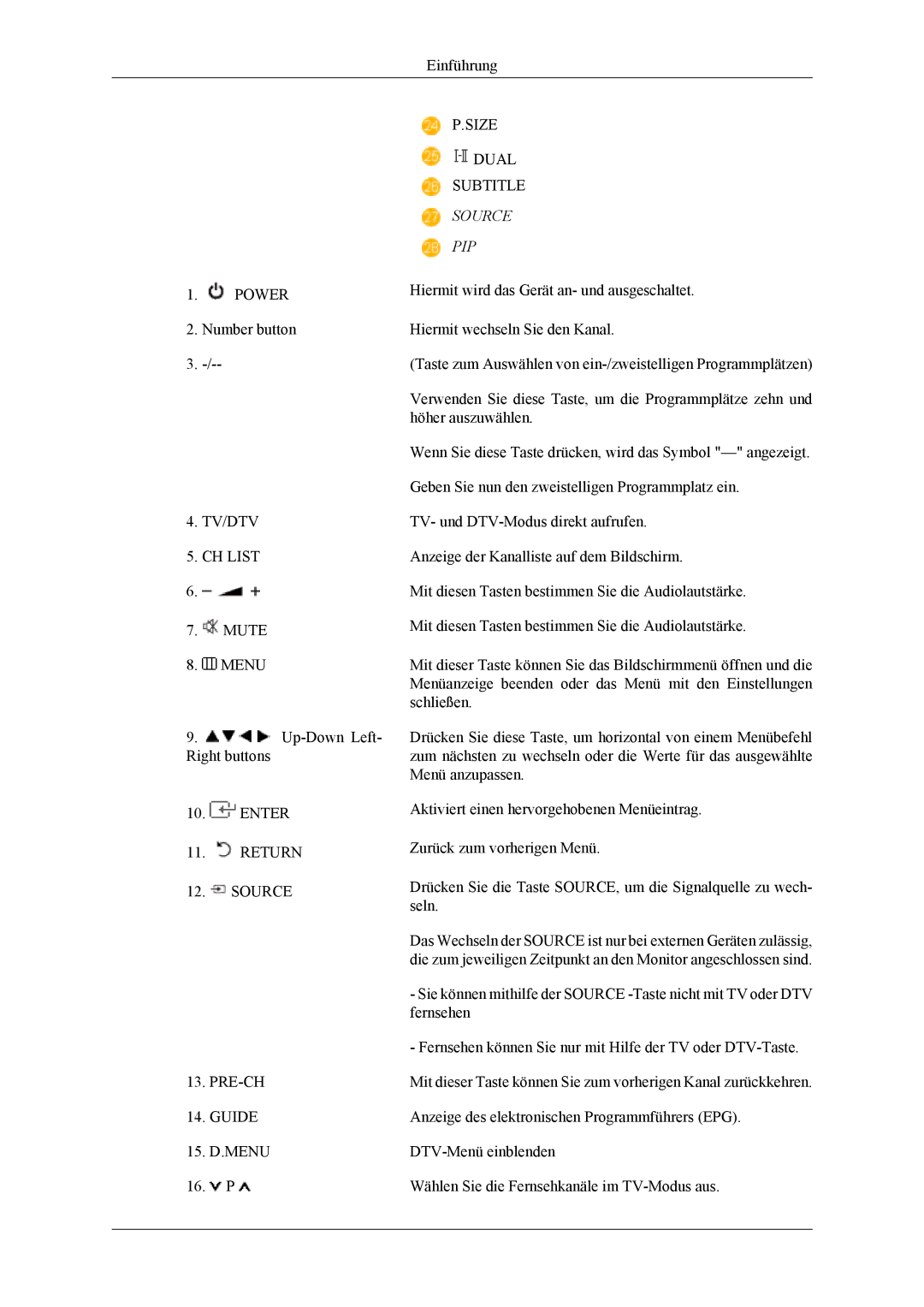 Samsung LS22TDDSUV/EN, LS20TDVSUV/EN, LS22TDVSUV/EN, LS20TDDSUV/EN manual Source 