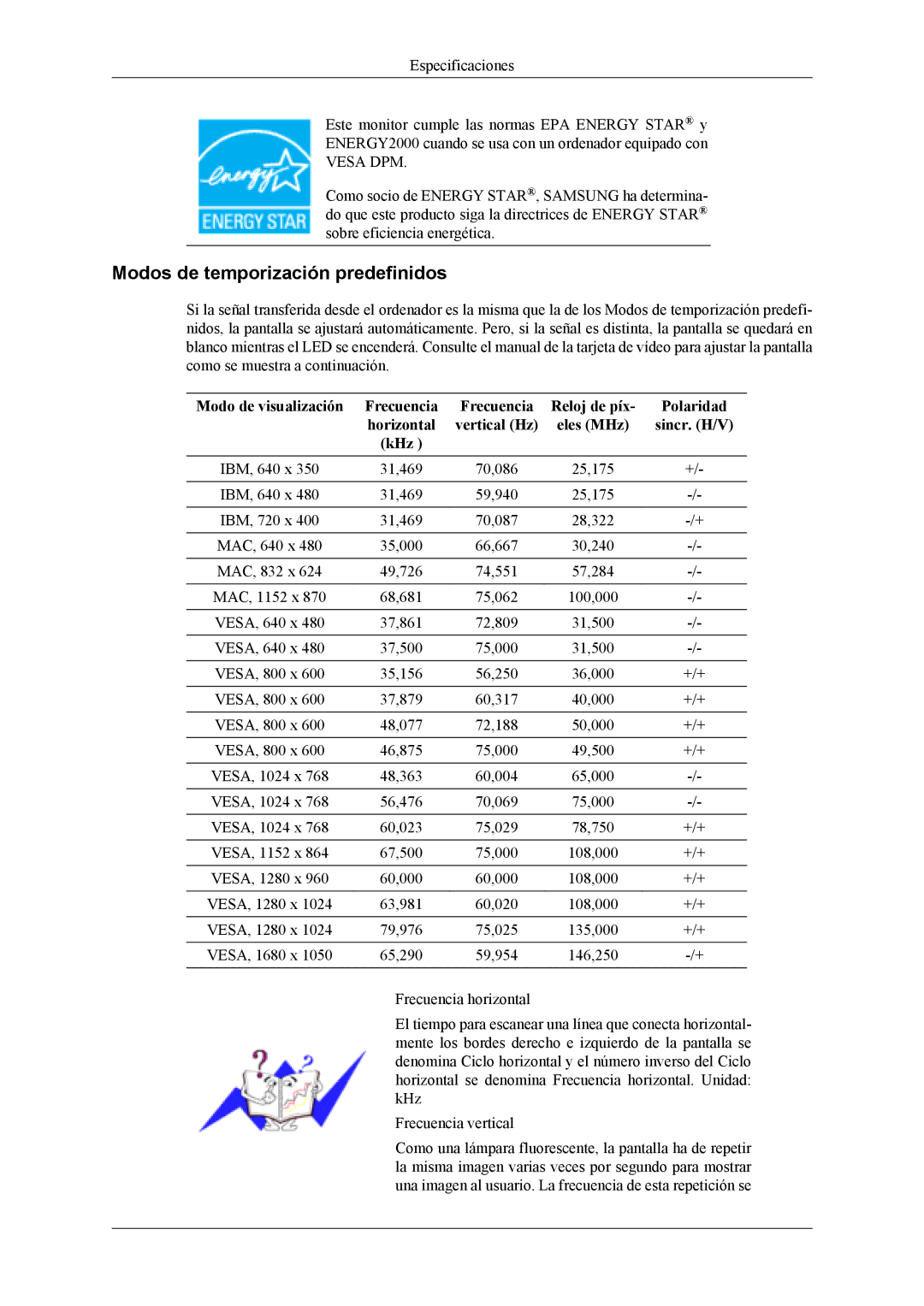 Samsung LS22TDDSUV/EN, LS20TDVSUV/EN, LS22TDVSUV/EN, LS20TDDSUV/EN manual Modos de temporización predefinidos 