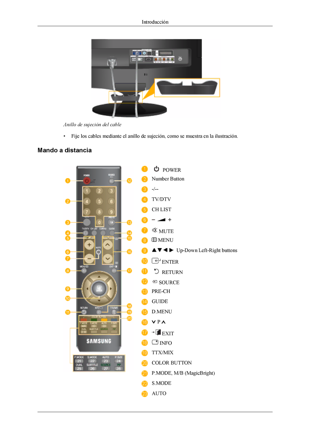 Samsung LS22TDVSUV/EN, LS20TDVSUV/EN, LS20TDDSUV/EN, LS22TDDSUV/EN manual Mando a distancia, Anillo de sujeción del cable 