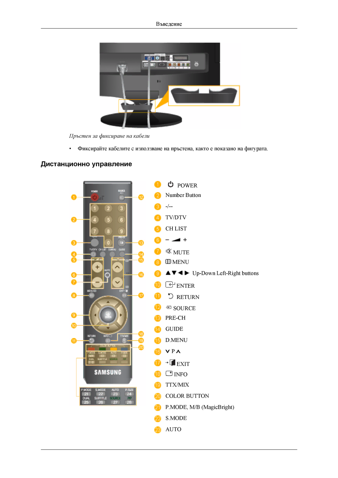 Samsung LS22TDVSUV/EN, LS20TDVSUV/EN, LS20TDDSUV/EN, LS22TDDSUV/EN manual Дистанционно управление 