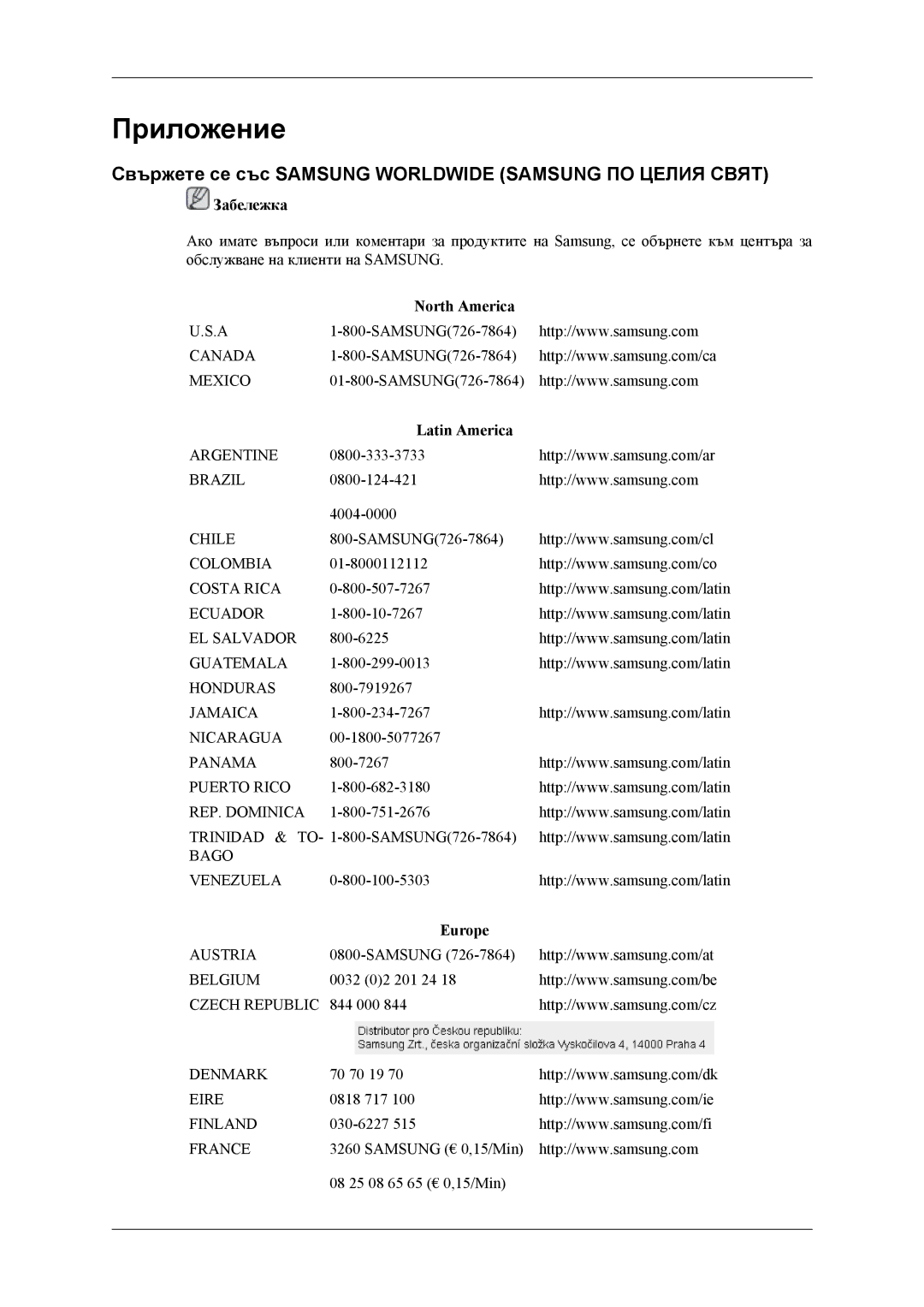 Samsung LS20TDDSUV/EN Приложение, Свържете се със Samsung Worldwide Samsung ПО Целия Свят, North America, Latin America 