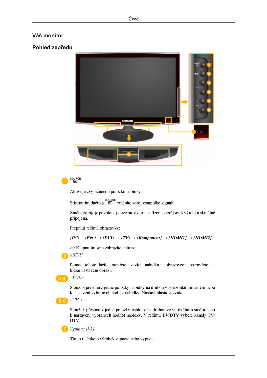 Samsung LS20TDVSUV/EN, LS22TDVSUV/EN manual Váš monitor Pohled zepředu, PC →Ext. → DVI → TV → Komponent → HDMI1 → HDMI2 