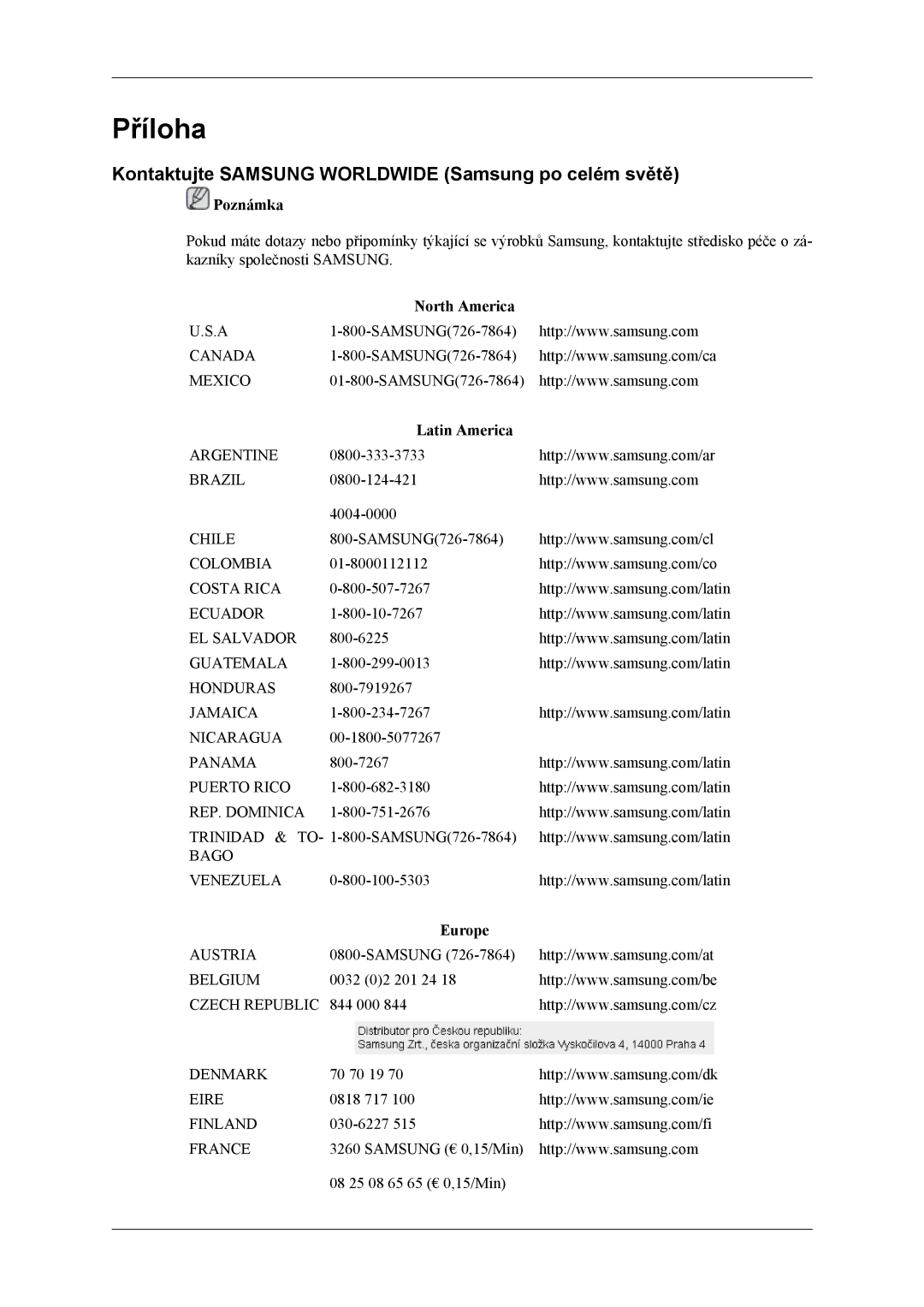 Samsung LS22TDDSUV/EN Příloha, Kontaktujte Samsung Worldwide Samsung po celém světě, North America, Latin America, Europe 