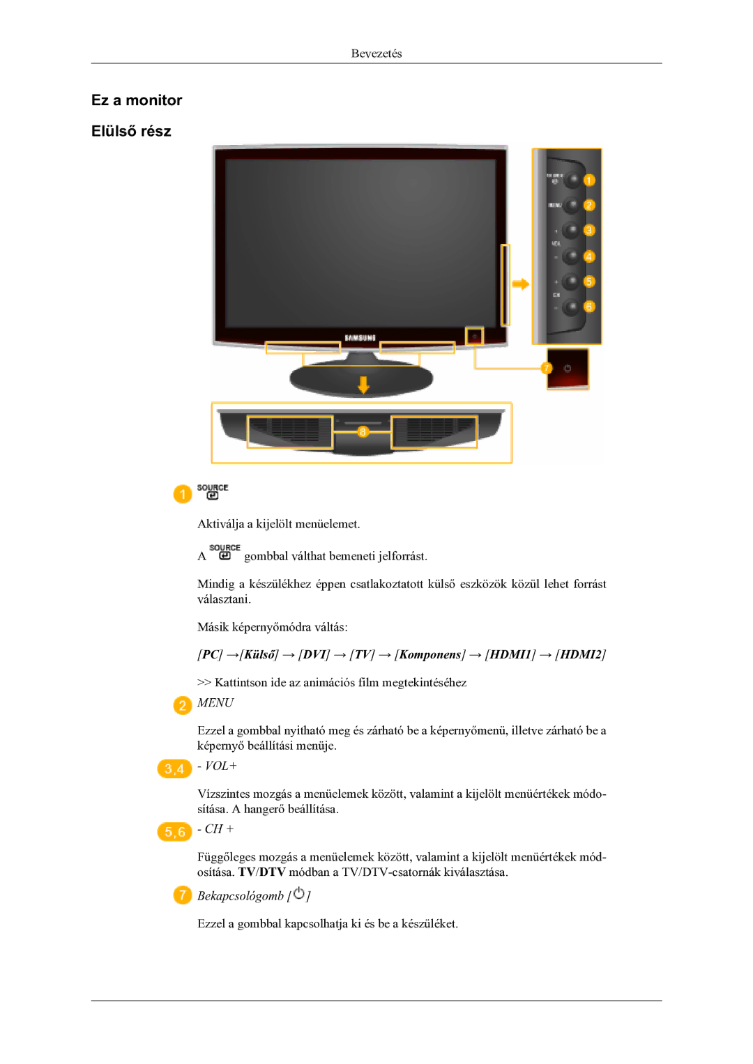 Samsung LS20TDVSUV/EN, LS22TDVSUV/EN manual Ez a monitor Elülső rész, PC →Külső → DVI → TV → Komponens → HDMI1 → HDMI2 