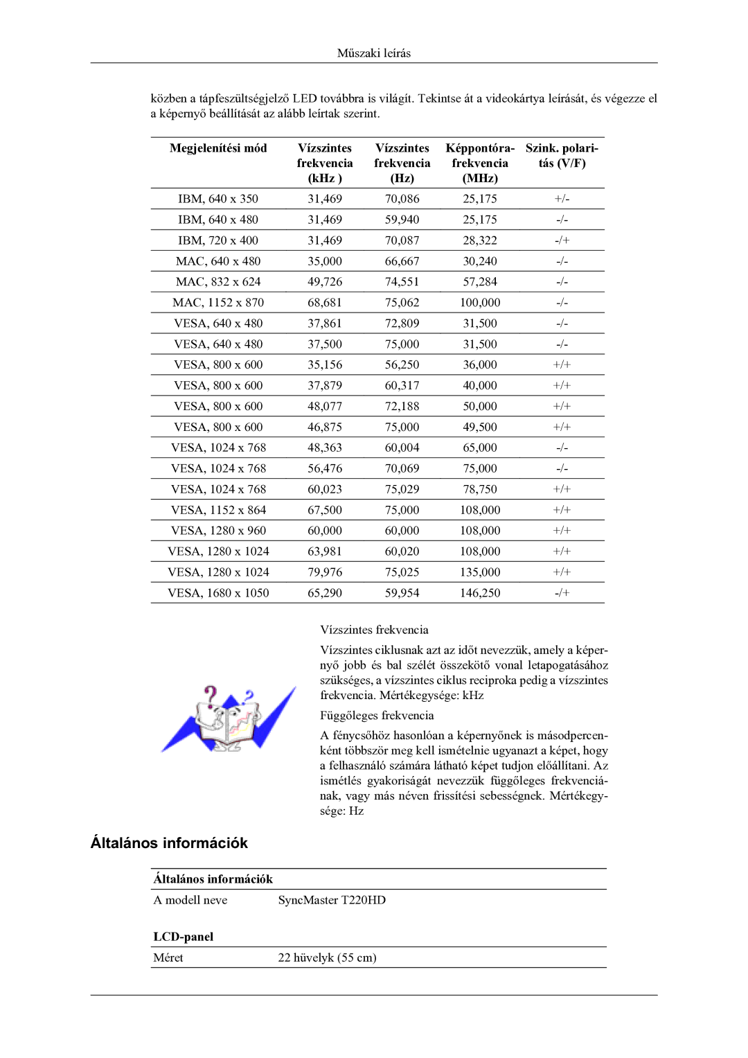 Samsung LS22TDDSUV/EN, LS20TDVSUV/EN, LS22TDVSUV/EN Megjelenítési mód, Képpontóra Szink. polari Frekvencia Tás V/F KHz MHz 