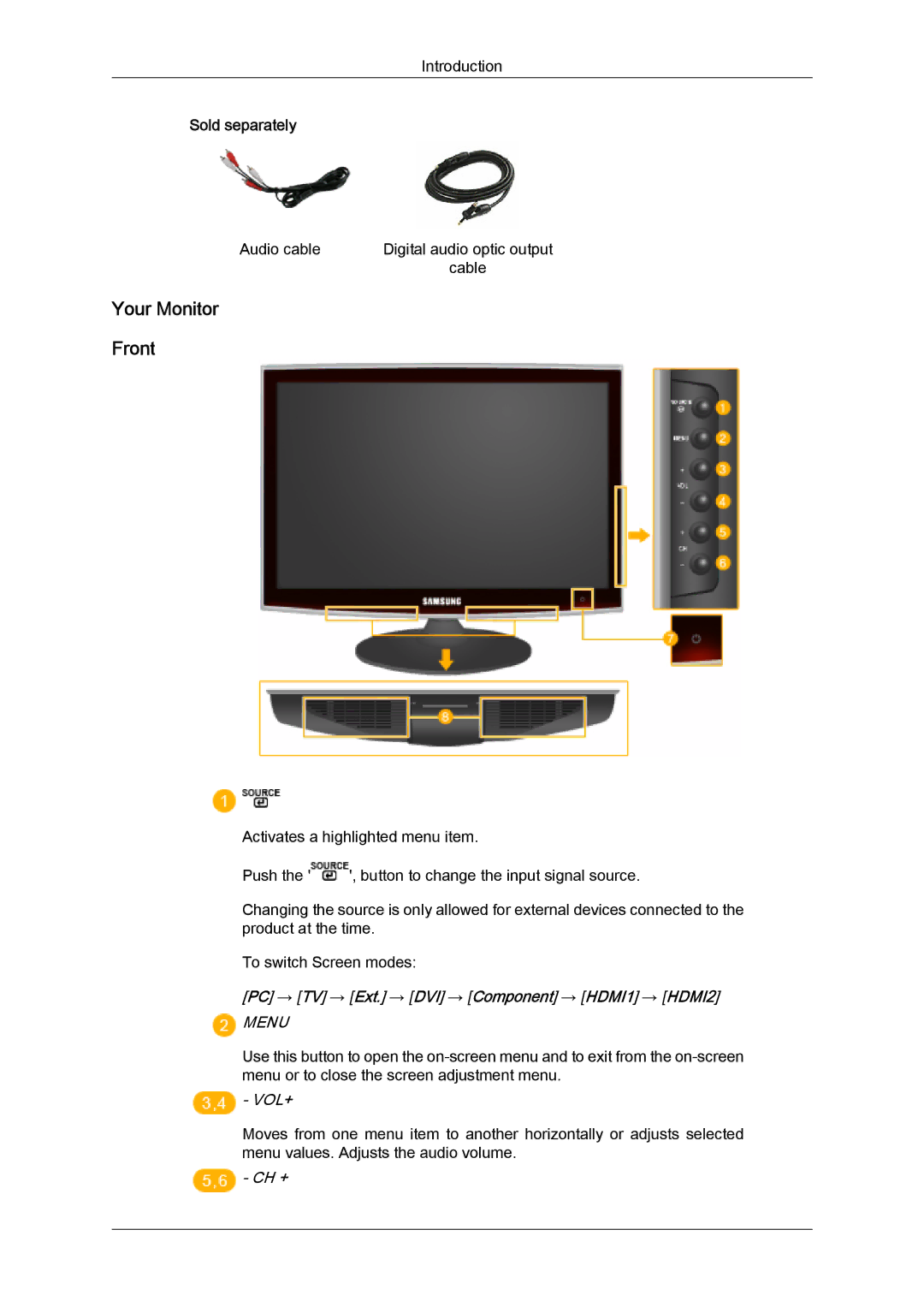 Samsung LS22TDVSUV/XE, LS20TDVSUV/EN, LS24TDVSUV/EN Your Monitor Front, PC → TV → Ext. → DVI → Component → HDMI1 → HDMI2 