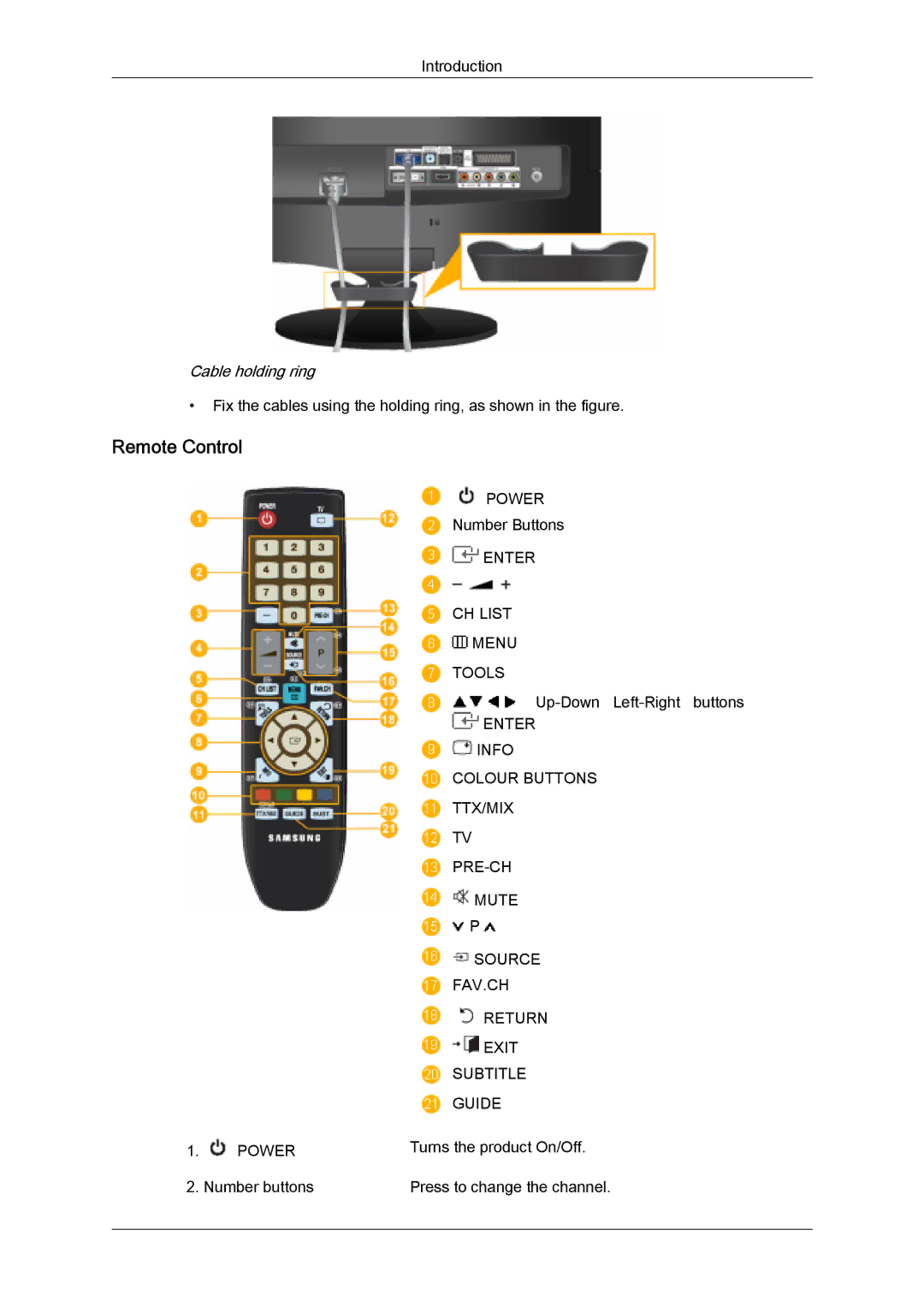 Samsung LS20TDDSU2/EN, LS20TDVSUV/EN, LS24TDVSUV/EN, LS24TDDSUV/EN, LS22TDVSUV/EN, LS20TDDSUV/EN, LS22TDDSUV/EN Remote Control 