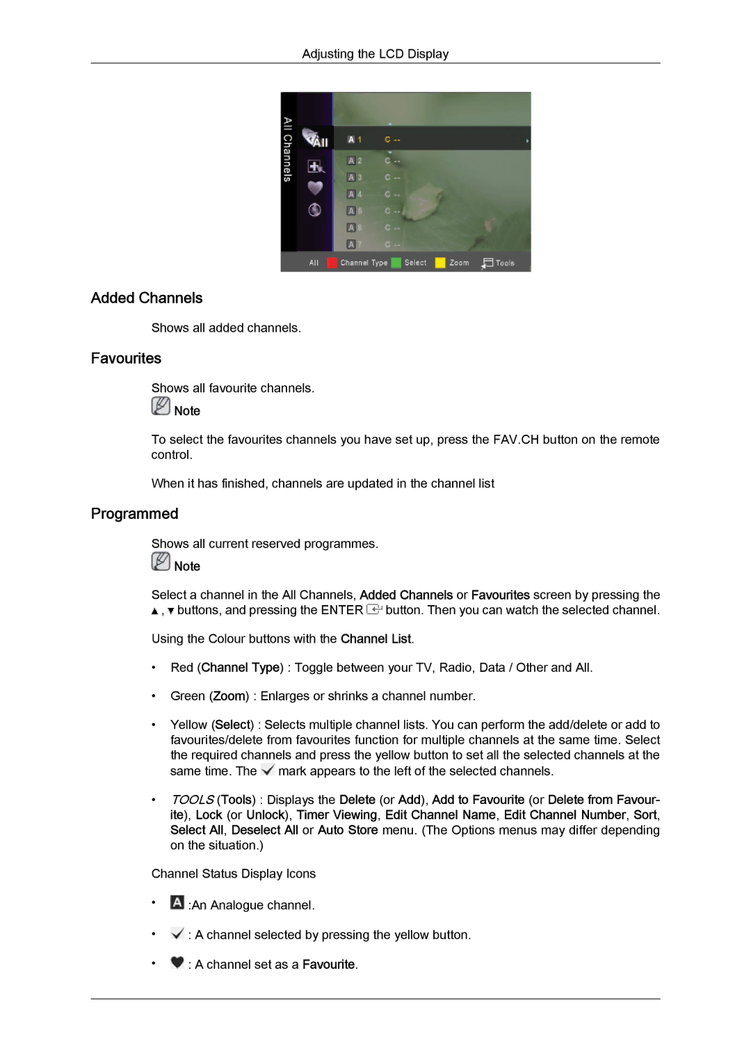 Samsung LS24TDNSUV/ZA, LS20TDVSUV/EN, LS24TDVSUV/EN, LS24TDDSUV/EN, LS22TDVSUV/EN manual Added Channels, Favourites, Programmed 
