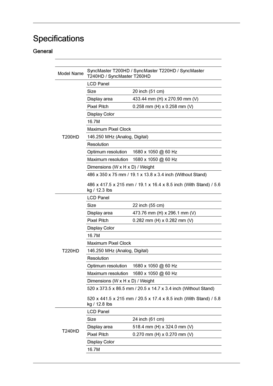 Samsung LS22TDNSUV/CT, LS20TDVSUV/EN, LS24TDVSUV/EN, LS24TDDSUV/EN, LS22TDVSUV/EN, LS20TDDSUV/EN manual Specifications, General 