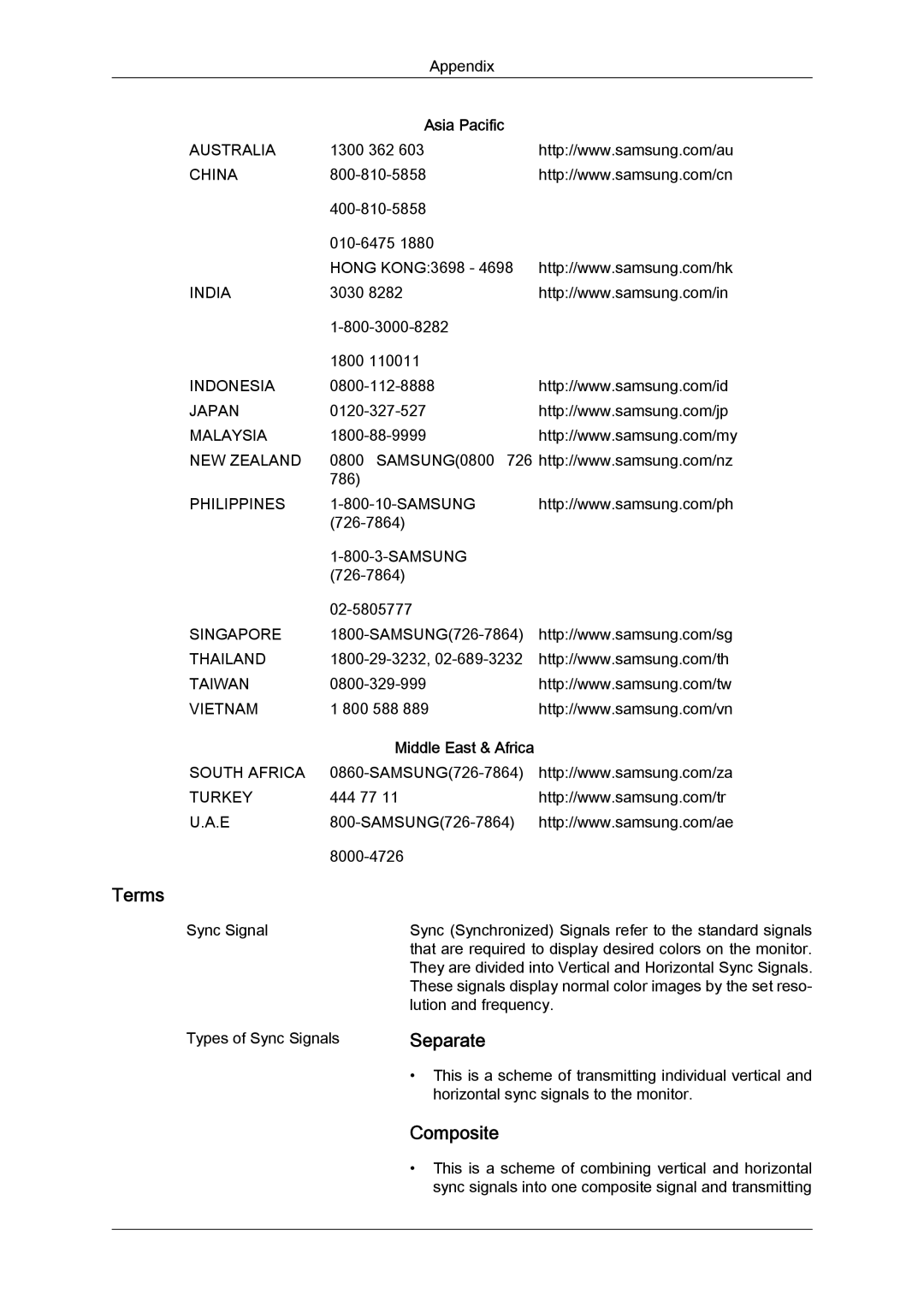 Samsung LS26TDDSU/CI, LS20TDVSUV/EN, LS24TDVSUV/EN, LS24TDDSUV/EN, LS22TDVSUV/EN, LS20TDDSUV/EN Terms, Separate, Composite 