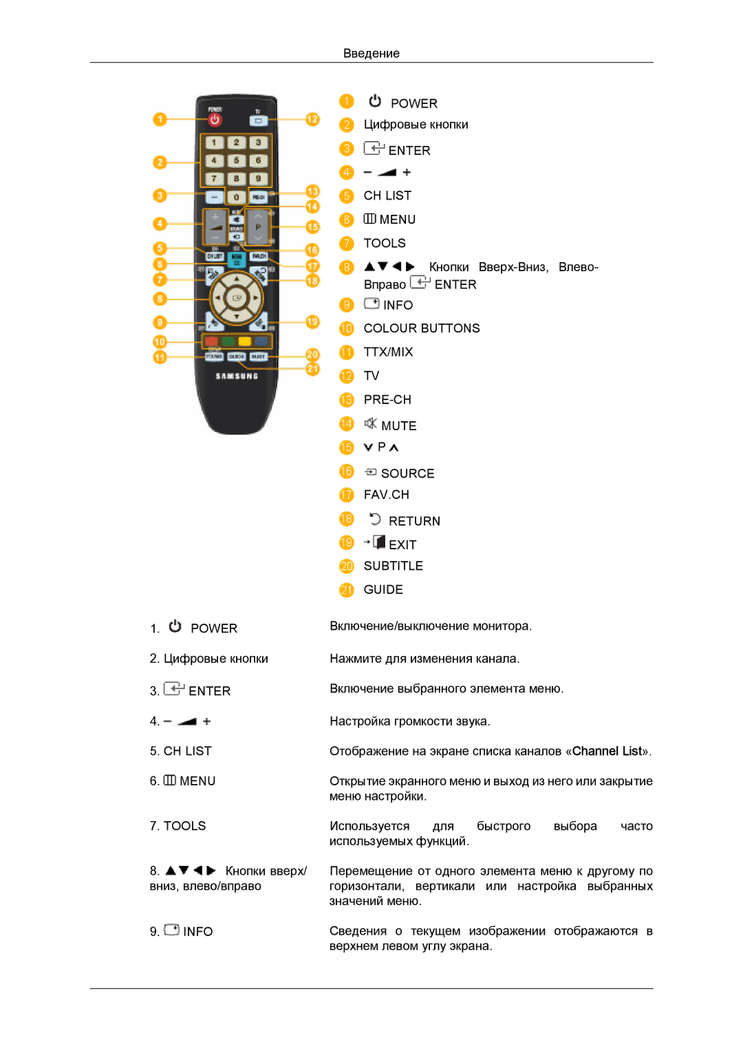 Samsung LS20TDDSU2/EN, LS20TDVSUV/EN, LS24TDVSUV/EN, LS24TDDSUV/EN, LS22TDVSUV/EN, LS20TDDSUV/EN, LS22TDDSUV/EN manual Power 