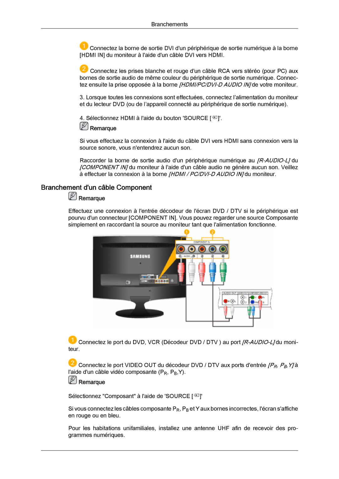 Samsung LS20TDVSUV/EN, LS24TDVSUV/EN, LS24TDDSUV/EN, LS22TDVSUV/EN, LS20TDDSUV/EN manual Branchement dun câble Component 